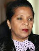 Maria De Fátima Domingas Jardim