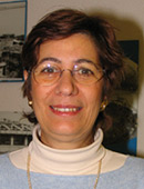 Susanna Guiducci